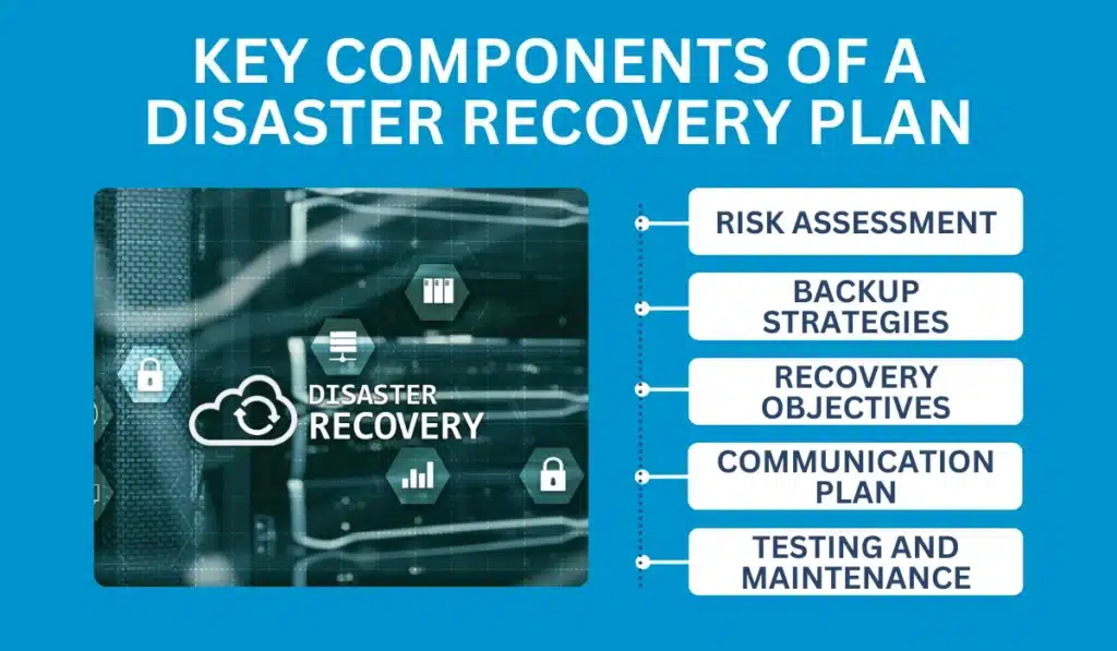 Key Components of a Disaster Recovery Plan