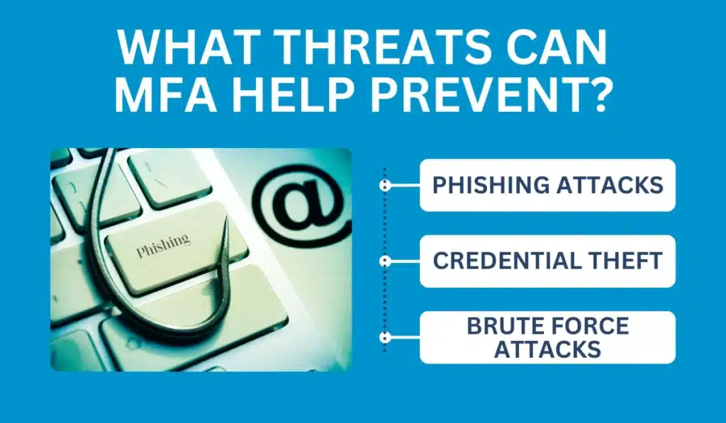 What Threats Can MFA Help Prevent