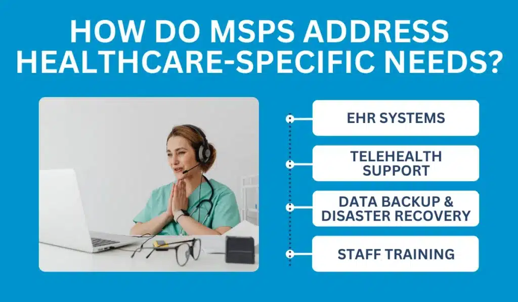 How Do MSPs Address Healthcare-Specific Needs