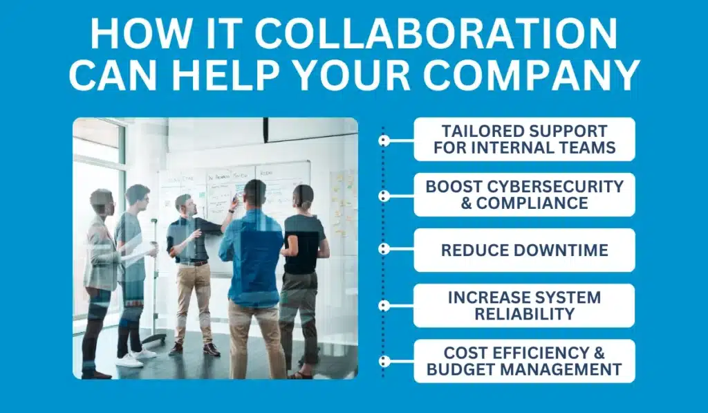 How IT Collaboration Can Help Your Company