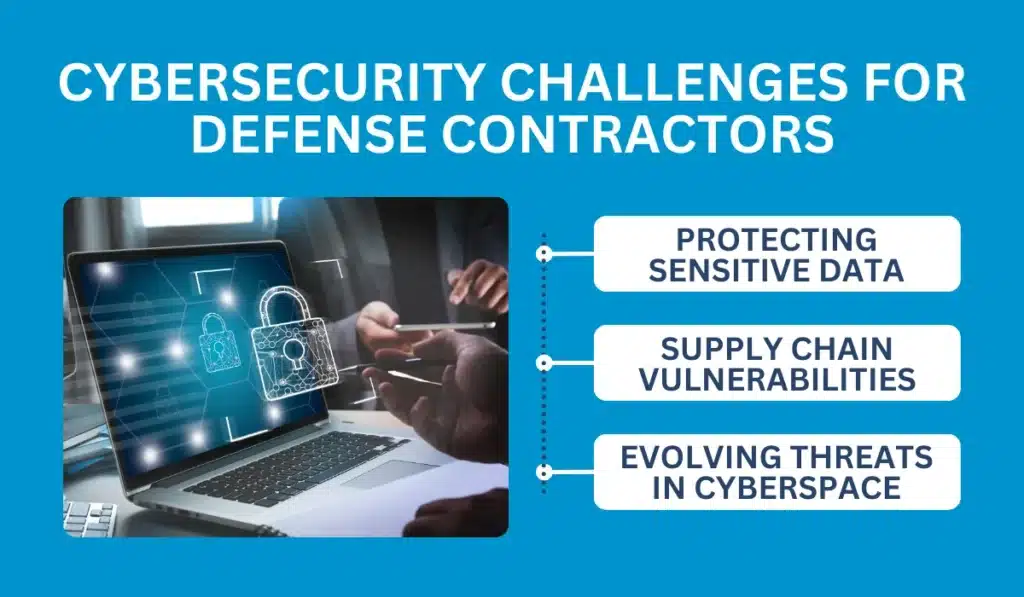 Cybersecurity Challenges for Defense Contractors