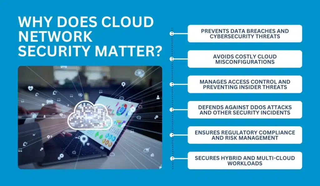 Why Does Cloud Network Security Matter?