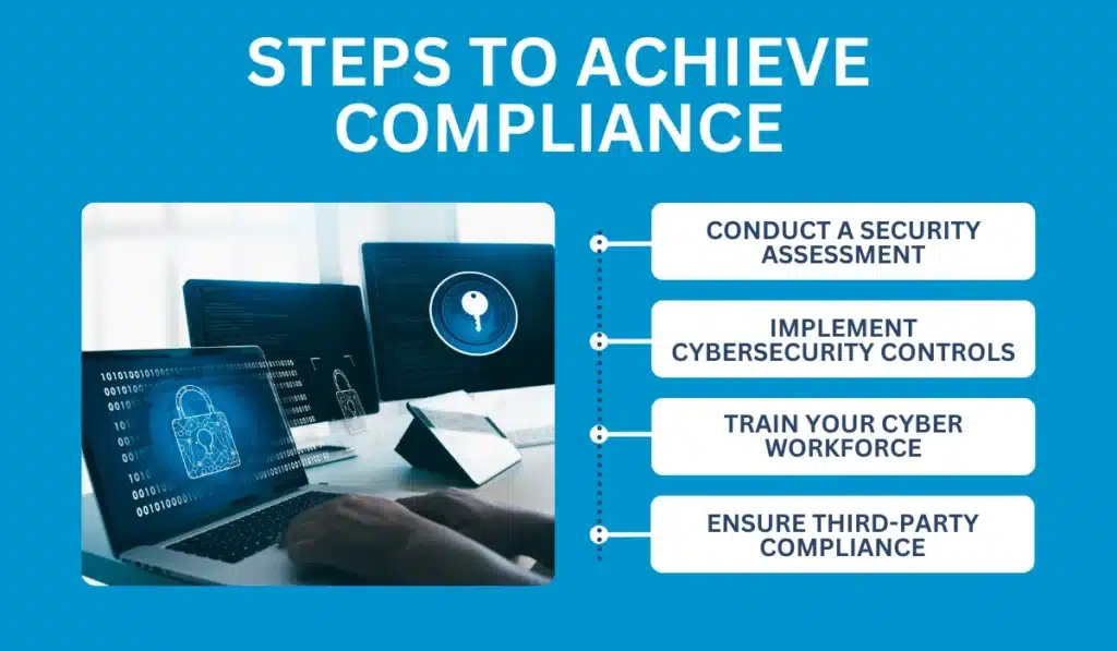 Steps to Achieve Compliance