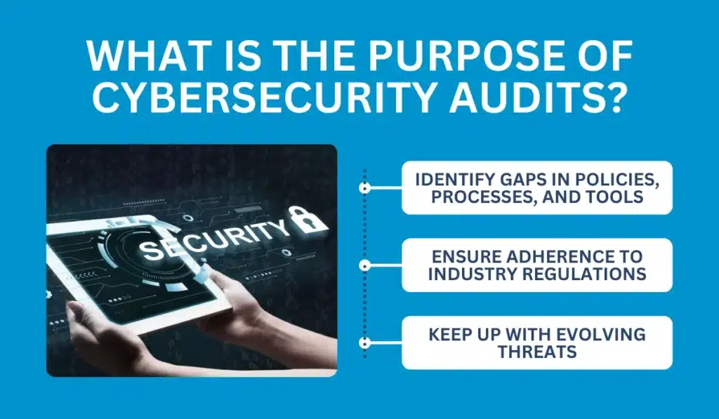 What is the Purpose of Cybersecurity Audits